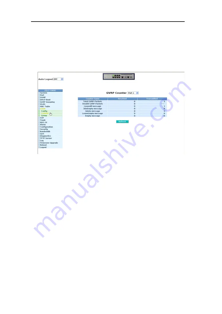 SignaMax 065-7710 User Manual Download Page 92