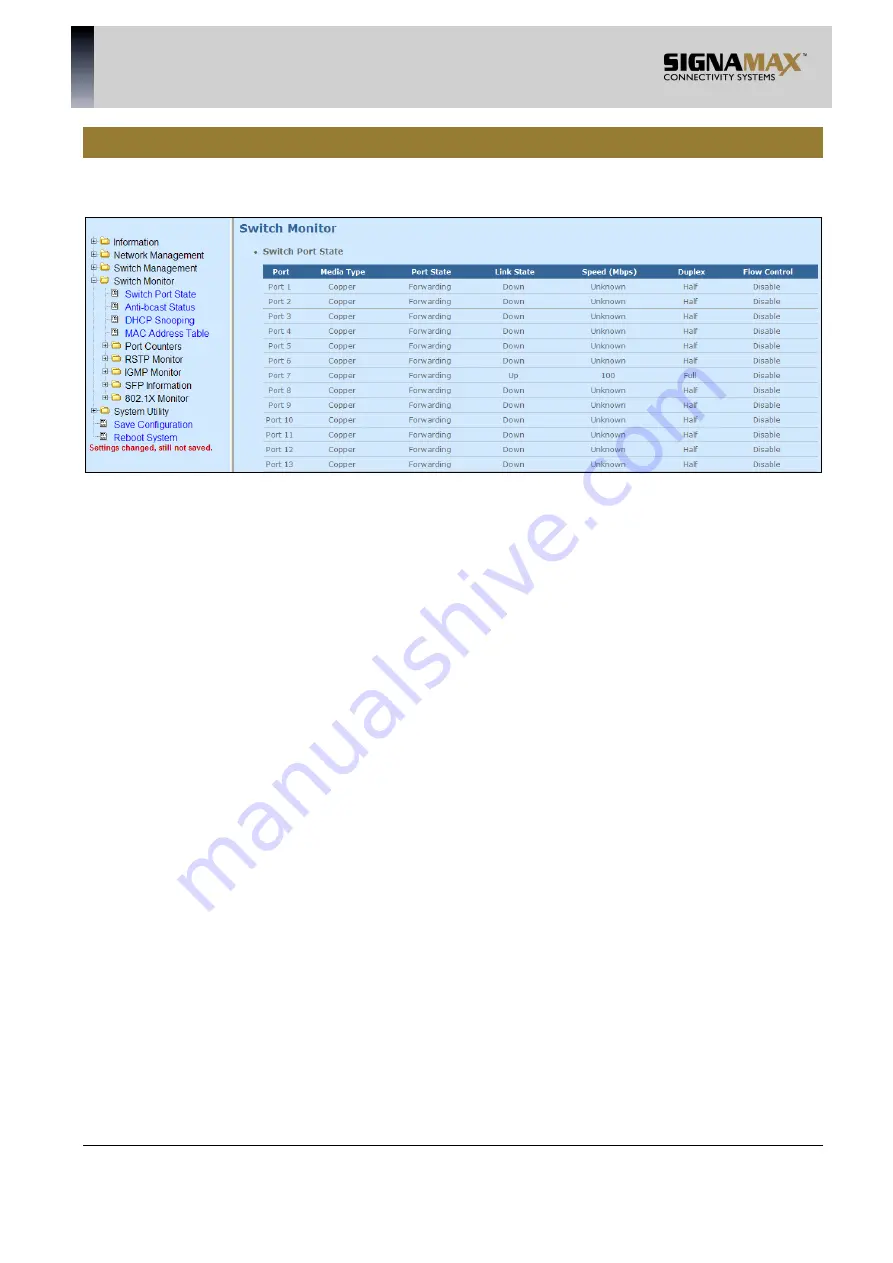 SignaMax 500-7624FE2GC User Manual Download Page 119