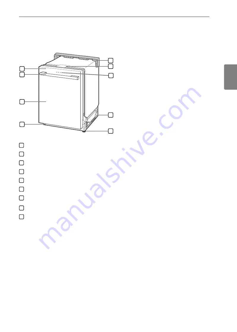 Signature Kitchen Suite SKSDW2401S Скачать руководство пользователя страница 73