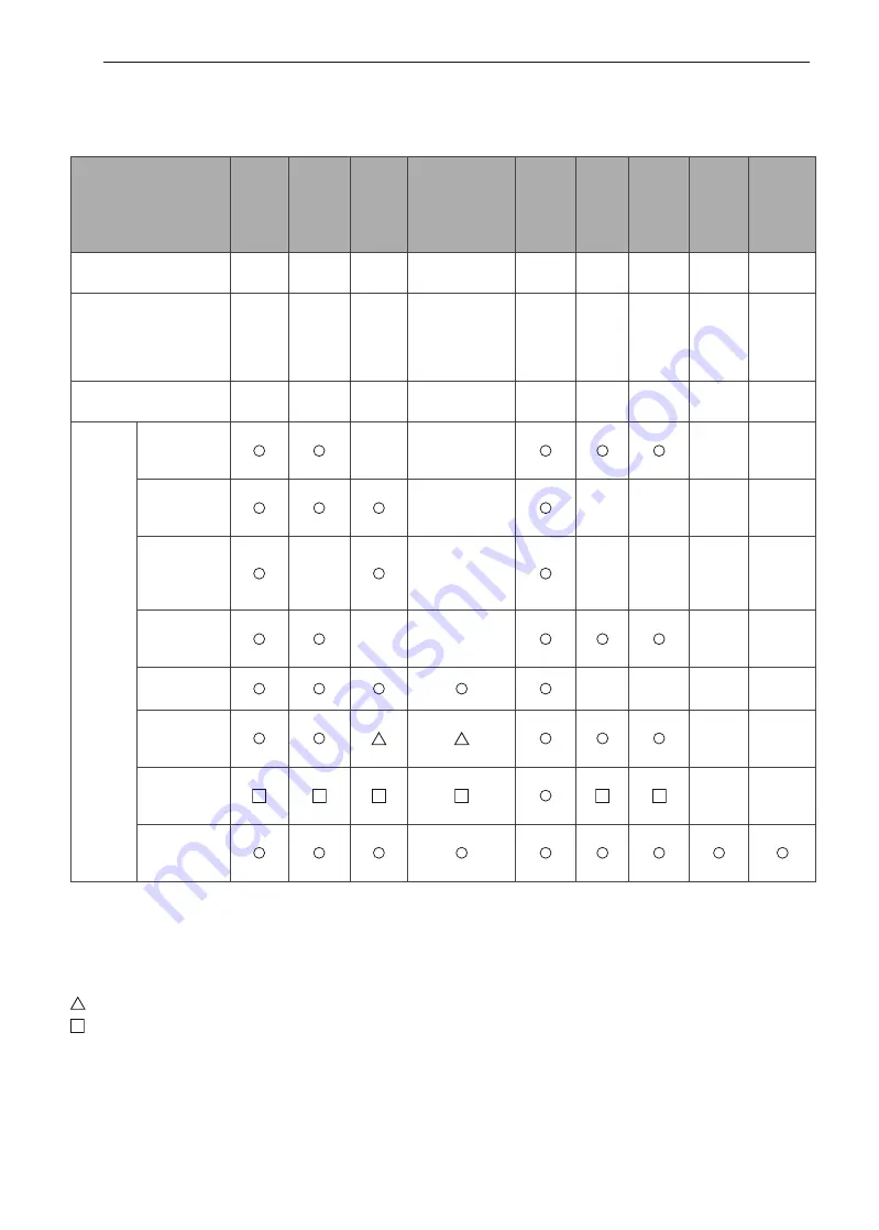 Signature Kitchen Suite SKSDW2401S Owner'S Manual Download Page 158