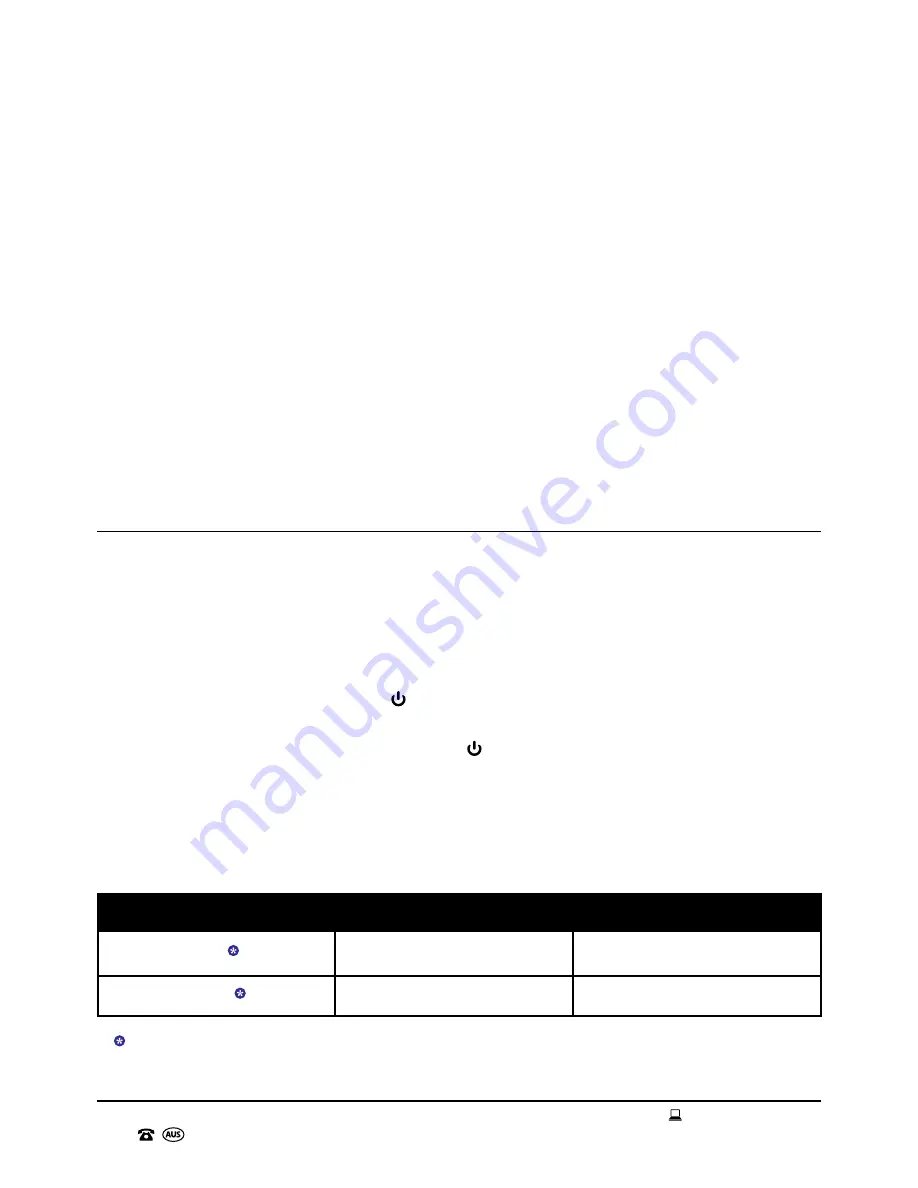 SIGNIFY EA0976 Instruction Manual Download Page 20