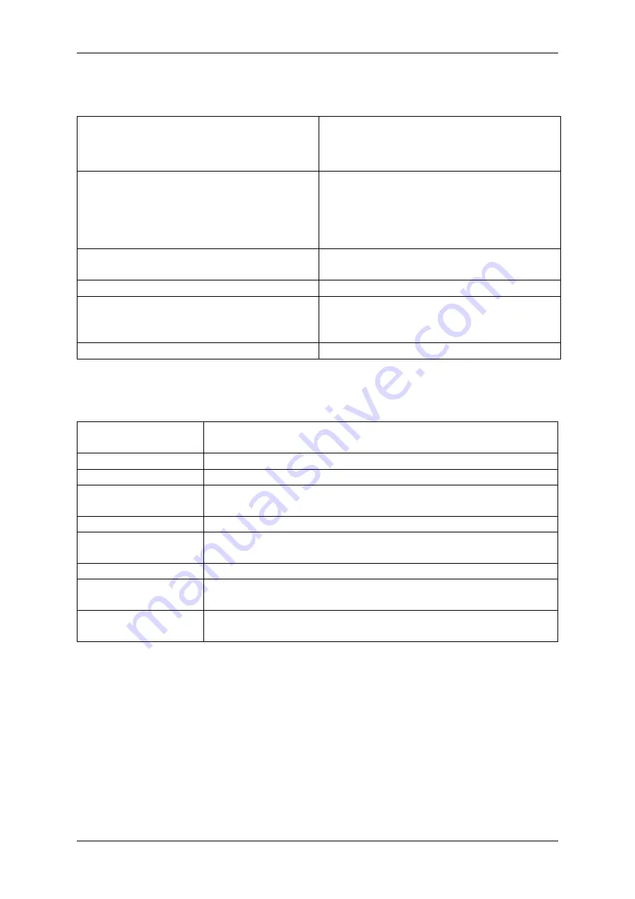 Sigrand SG-1C-111 Manual Download Page 9