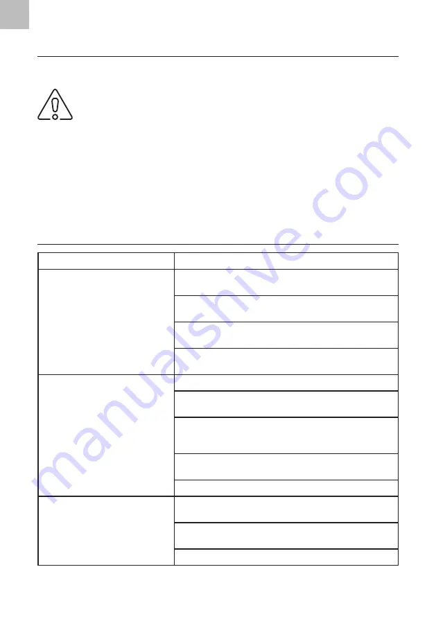 SIGURO SGR-SC-S130W Translation Of The Operating Instructions Download Page 30