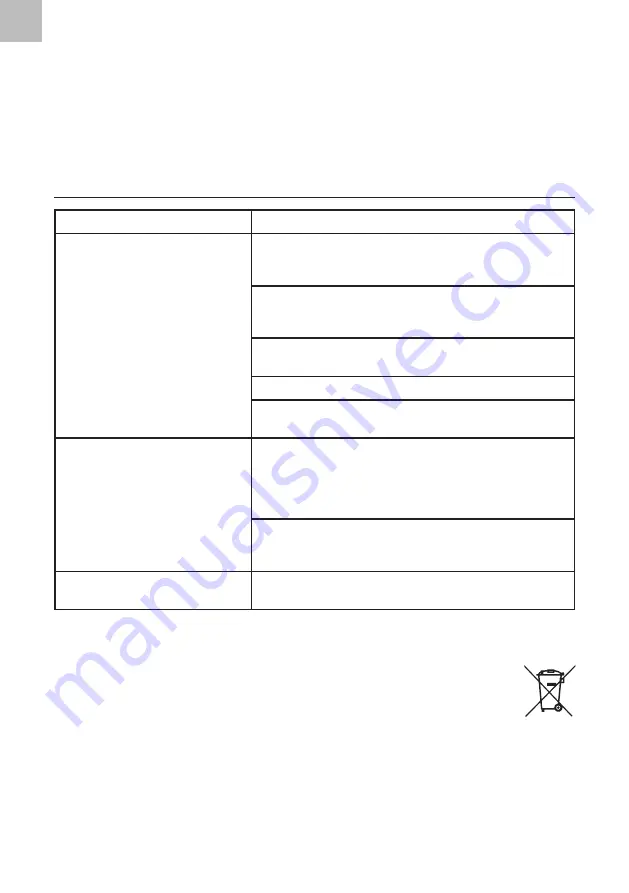 SIGURO SGR-SC-S450W Original Operating Instructions Download Page 22