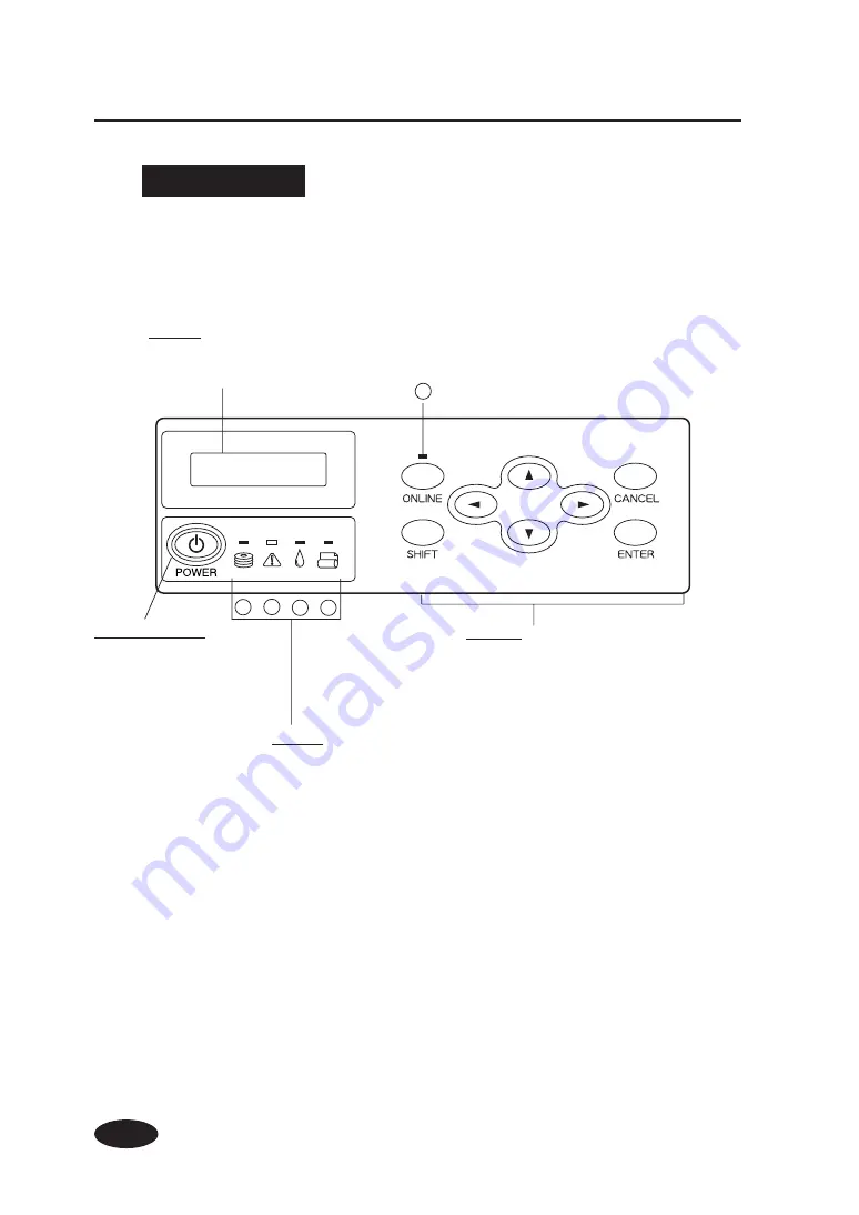 SII IP-6600 User Manual Download Page 36