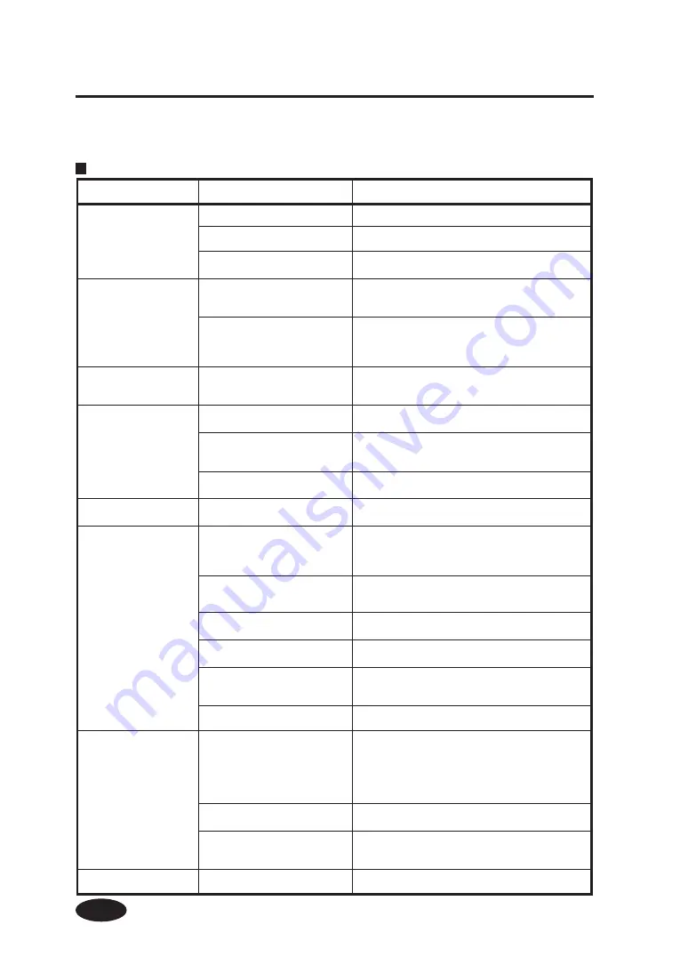 SII IP-6600 User Manual Download Page 181