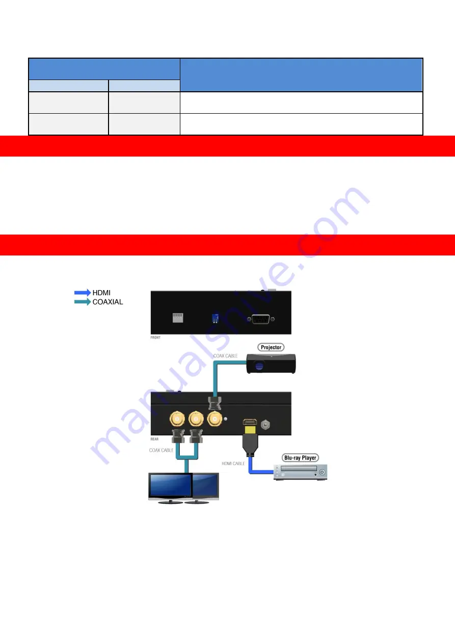 SIIG AV-GM09C3-S1 Manual Download Page 7