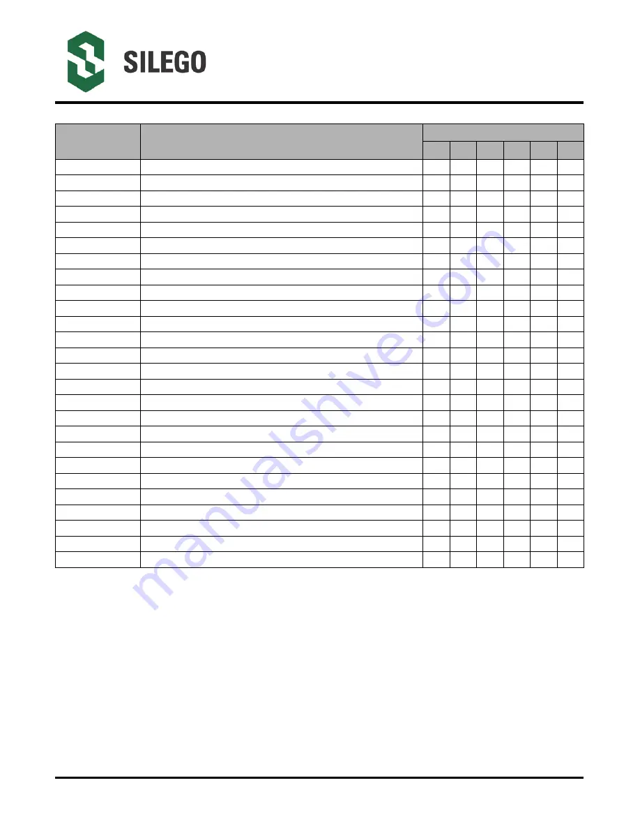 Silego GreenPAK SLG46140 Manual Download Page 53