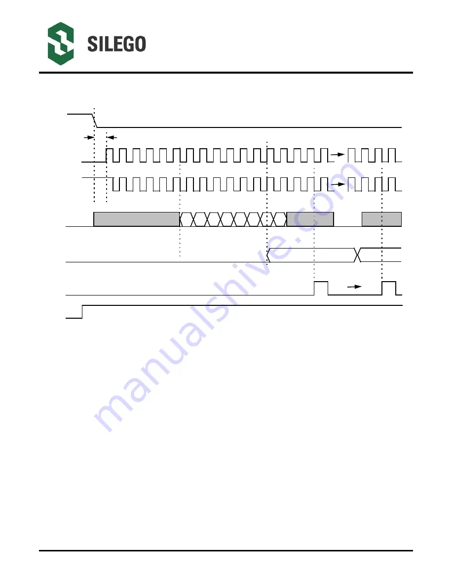 Silego GreenPAK SLG46140 Скачать руководство пользователя страница 71