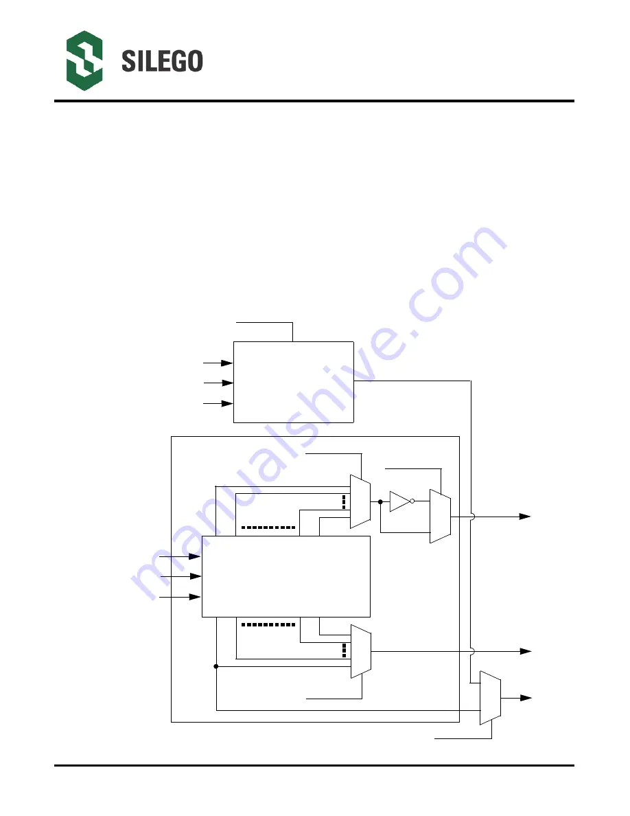 Silego GreenPAK SLG46140 Скачать руководство пользователя страница 84