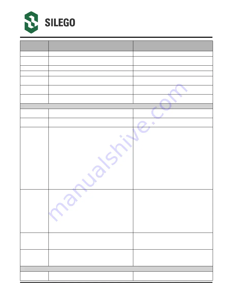 Silego GreenPAK SLG46140 Manual Download Page 155