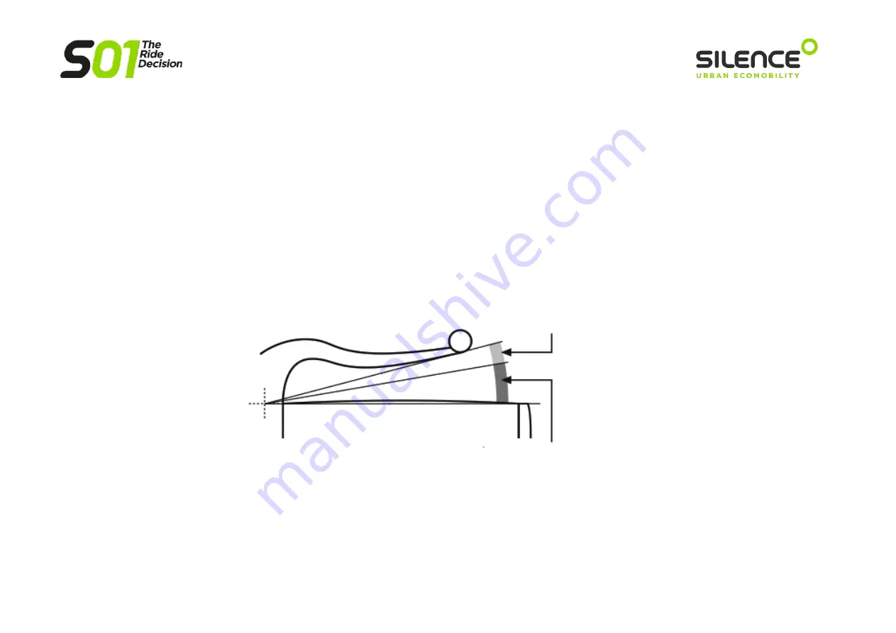 SILENCE S01 MY22 User Manual Download Page 21