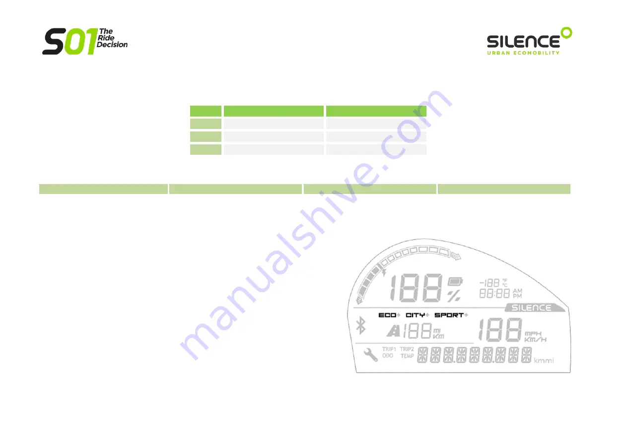 SILENCE S01 MY22 User Manual Download Page 26