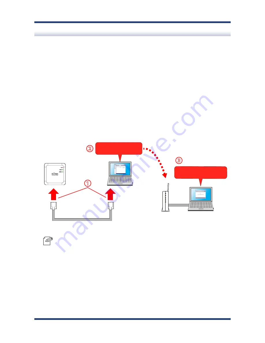 Silex technology BR-300AN Скачать руководство пользователя страница 33