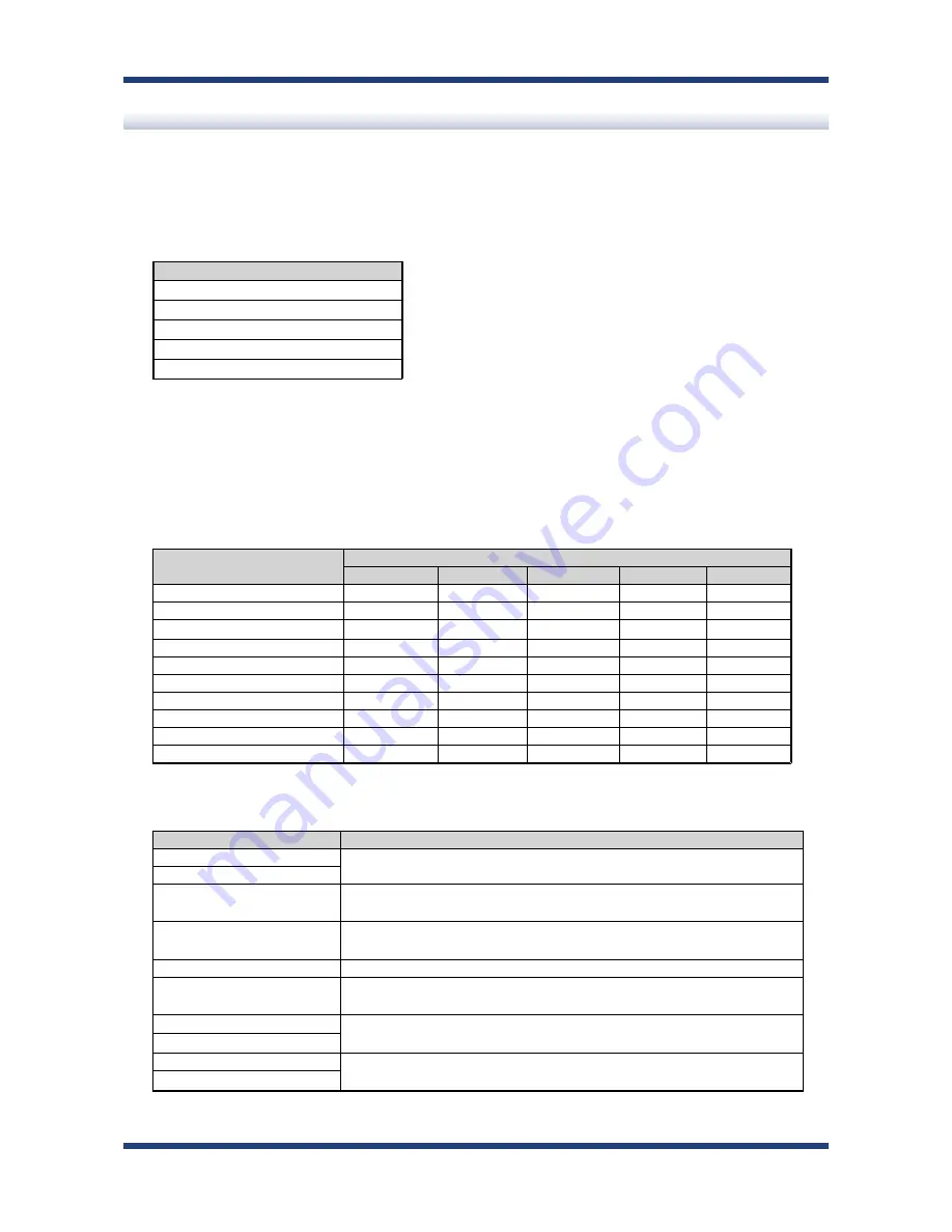 Silex technology BR-300AN User Manual Download Page 67