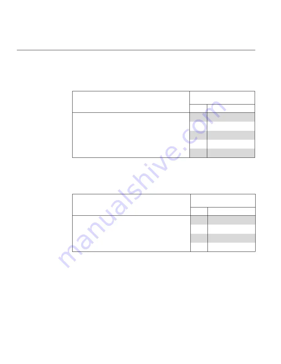 Silicon Graphics Altix XE320 User Manual Download Page 100