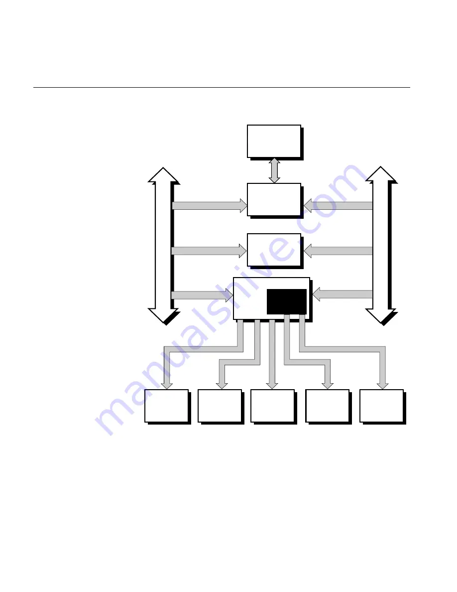 Silicon Graphics CHALLENGE L User Manual Download Page 20