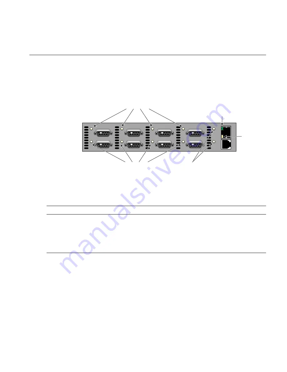 Silicon Graphics Fibre Channel Hub Owner'S Manual Download Page 23