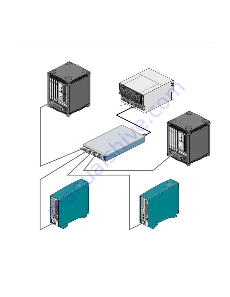 Silicon Graphics Fibre Channel Hub Owner'S Manual Download Page 33