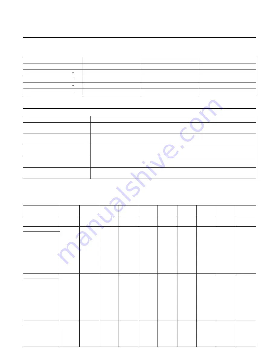 Silicon Graphics GDM-4011P Service Manual Download Page 2