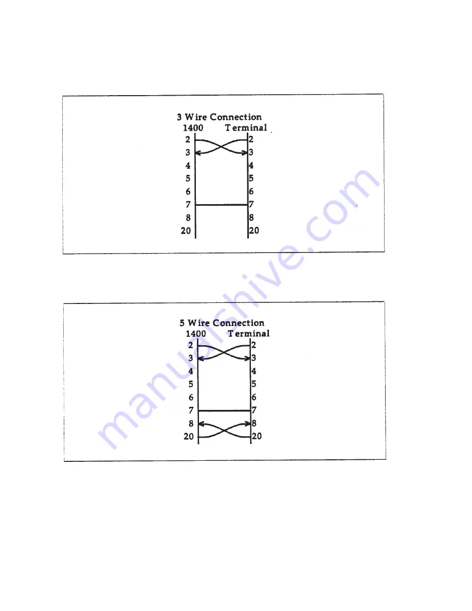 Silicon Graphics IRIS Workstation User Manual Download Page 134