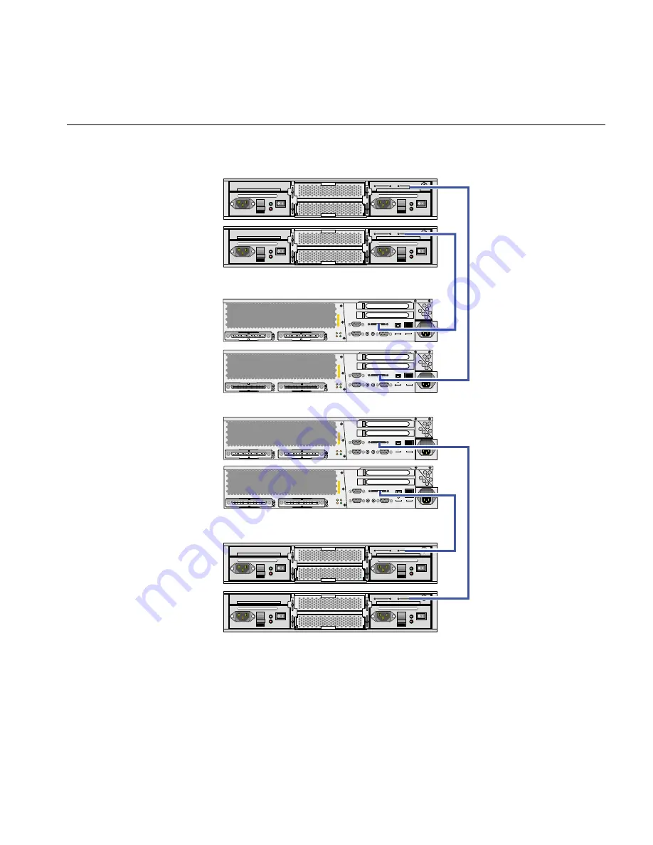 Silicon Graphics Origin 300 User Manual Download Page 127