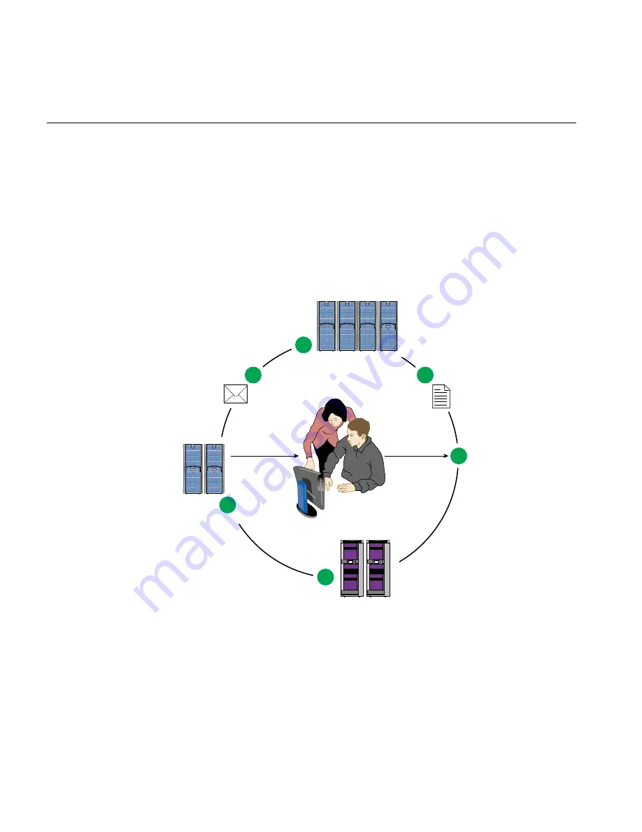 Silicon Graphics Origin 300 User Manual Download Page 136