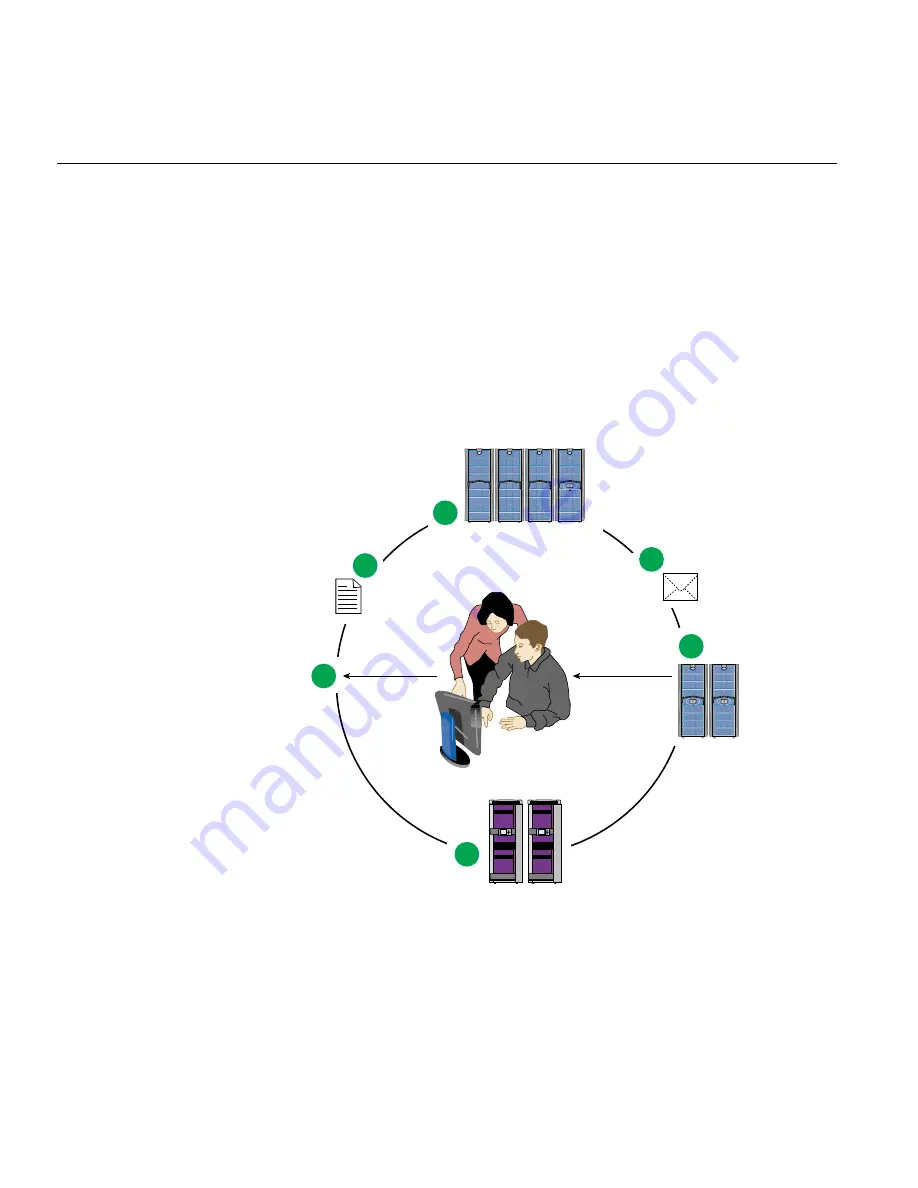 Silicon Graphics Prism User Manual Download Page 152