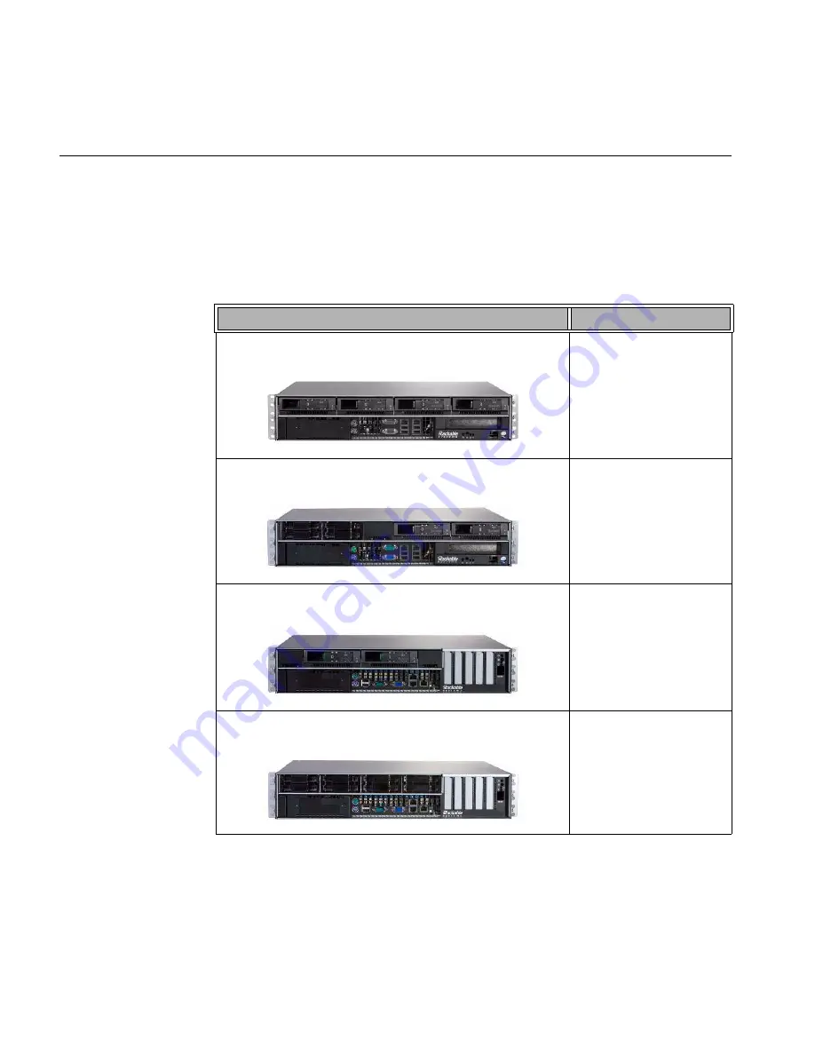 Silicon Graphics Rackable C2005 Family User Manual Download Page 16