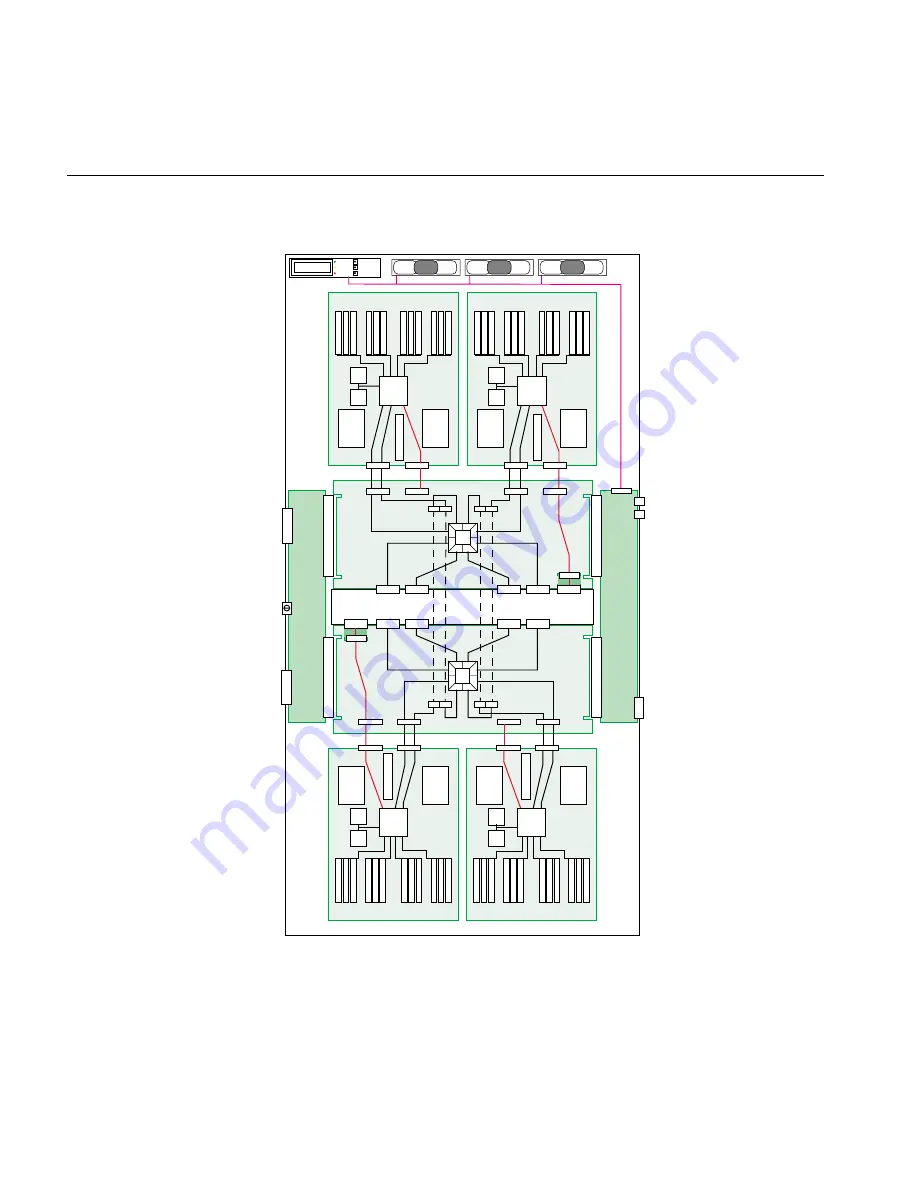 Silicon Graphics SGI Altix 3700 Bx2 User Manual Download Page 74