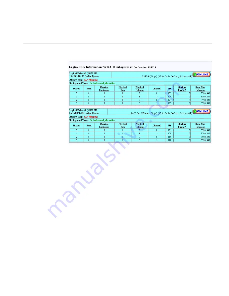 Silicon Graphics TP9100 Installation Instructions And User Manual Download Page 135