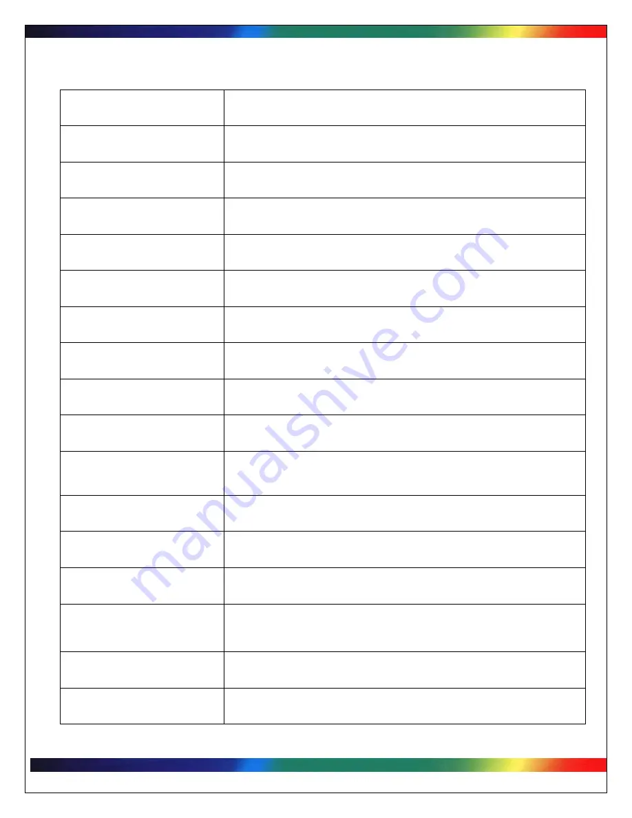 Silicon Imaging SI-3300 MegaCamera Instruction Manual Download Page 28