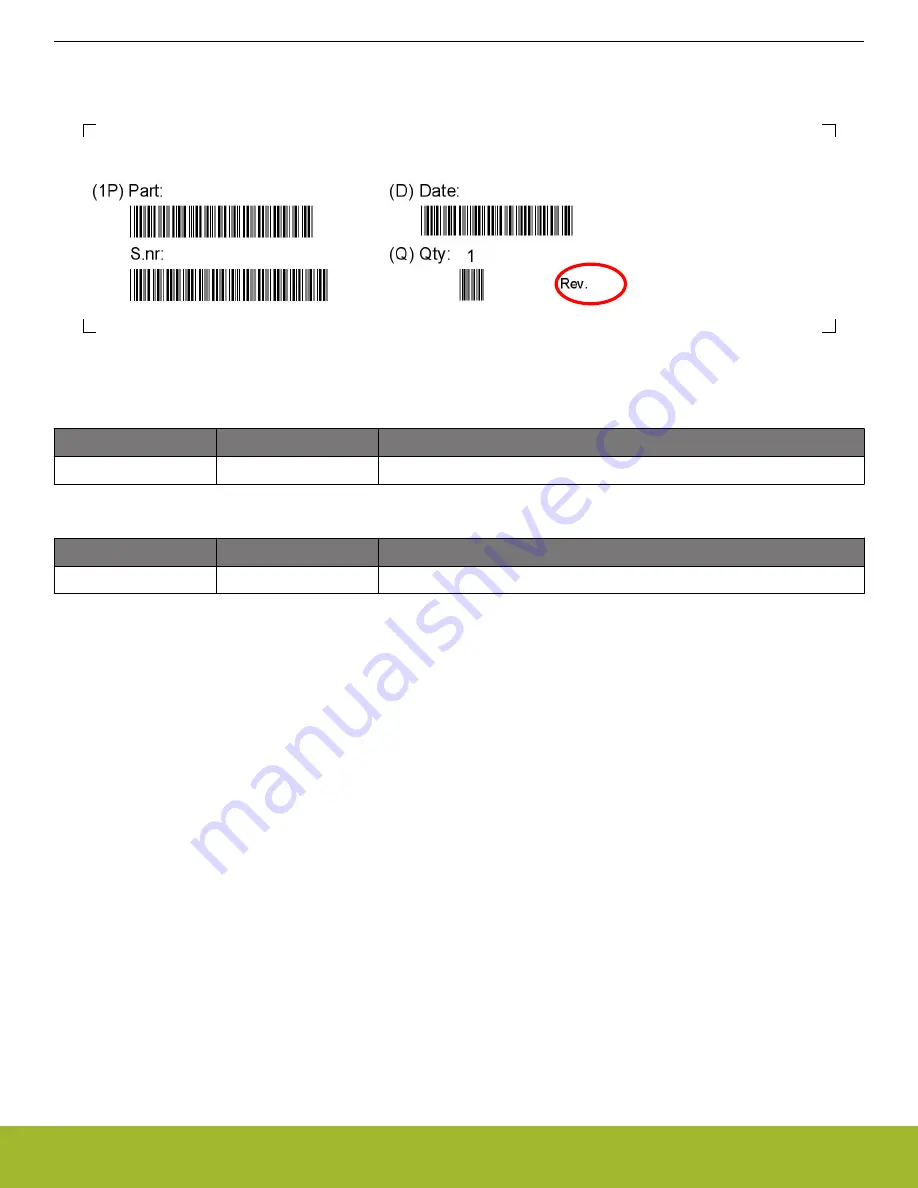 Silicon Laboratories EFR32FG14 User Manual Download Page 32