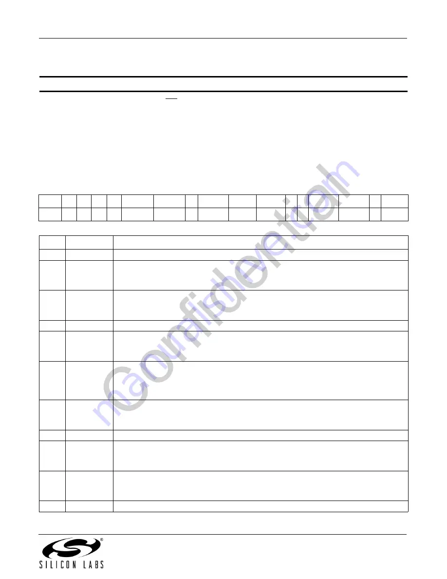 Silicon Laboratories Si4700 Programming Manual Download Page 77