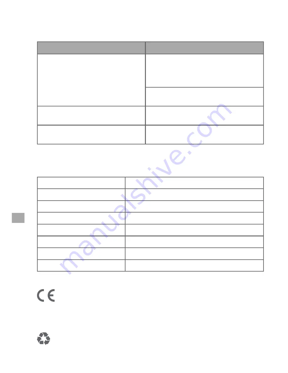 SILKN AP-3WD Instructions For Use Manual Download Page 14