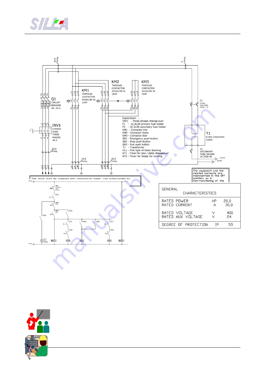 SILLA BIR 1500 Operating, Maintenance, Spare Parts Manual Download Page 7