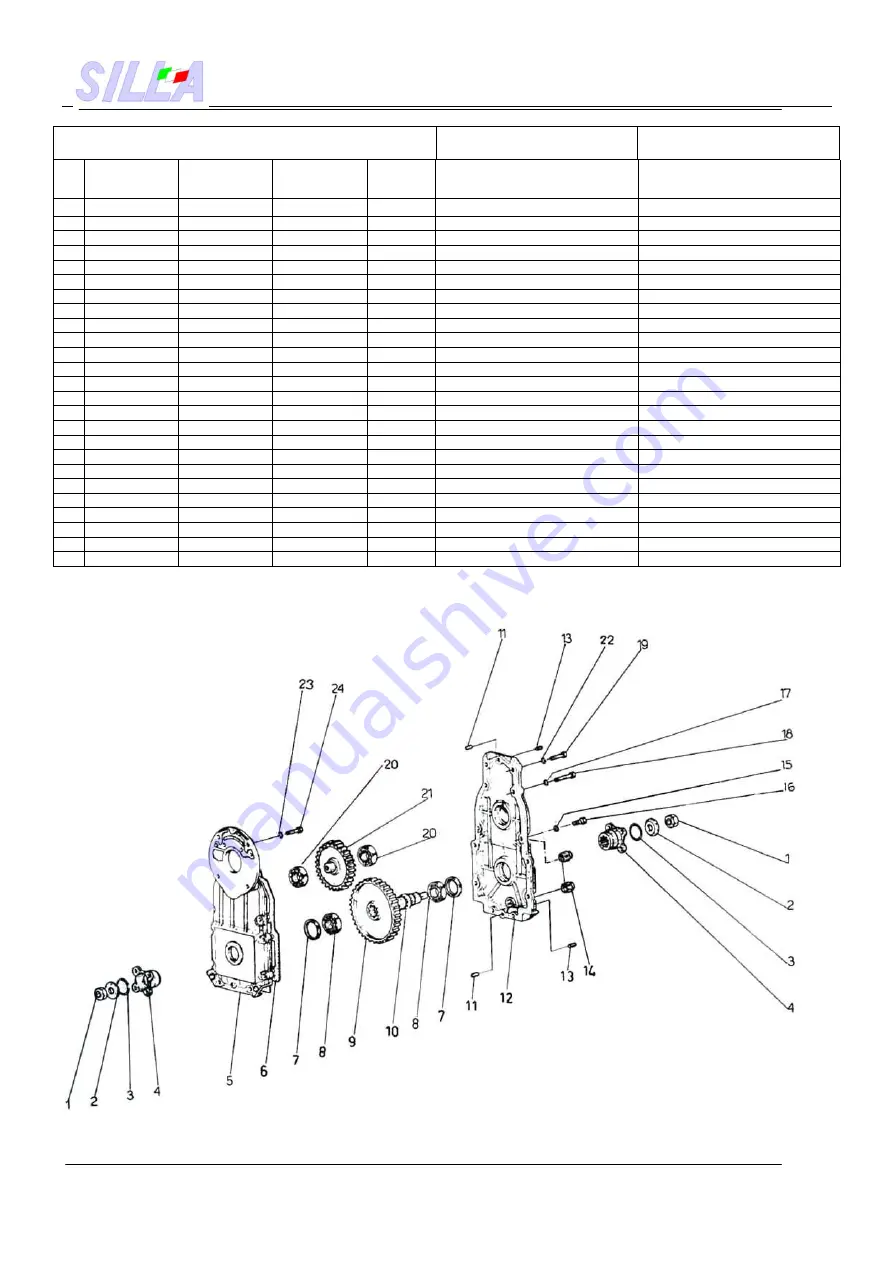 SILLA DUMPER 1000 NT SN Operating, Maintenance, Spare Parts Manual Download Page 42