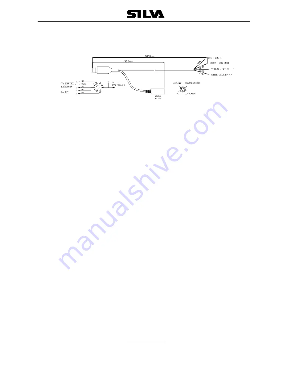 Silva s15 Operation Manual Download Page 47