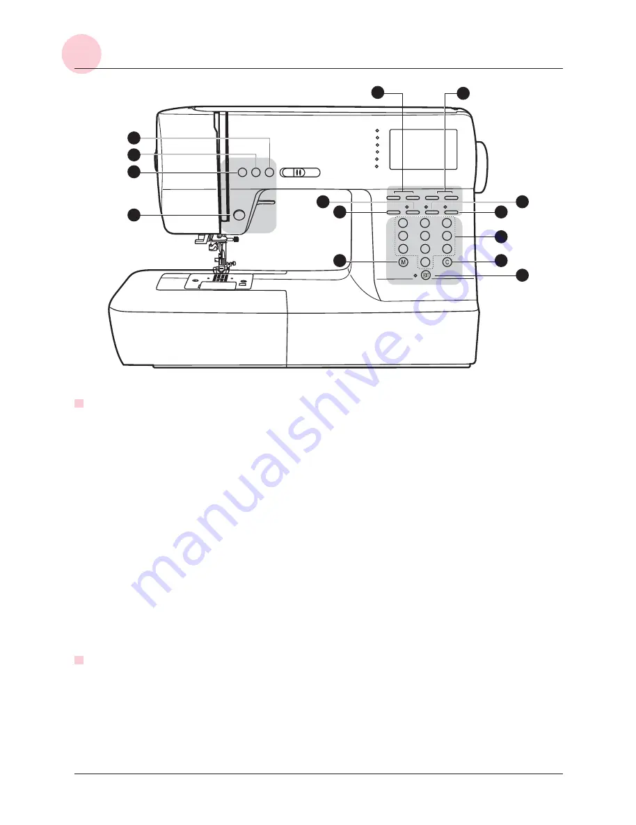 Silver Viscount 9500e Скачать руководство пользователя страница 7