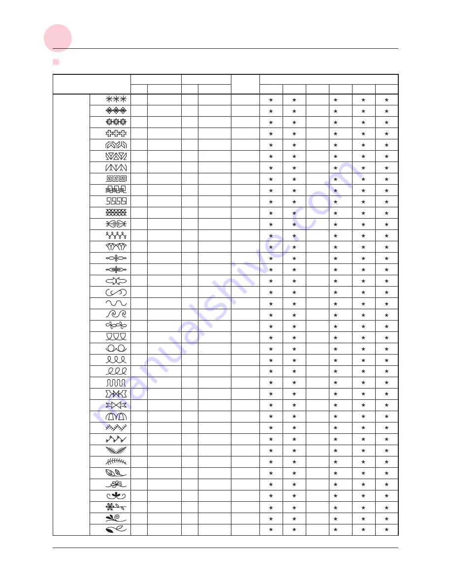 Silver Viscount 9500e Instruction Manual Download Page 82