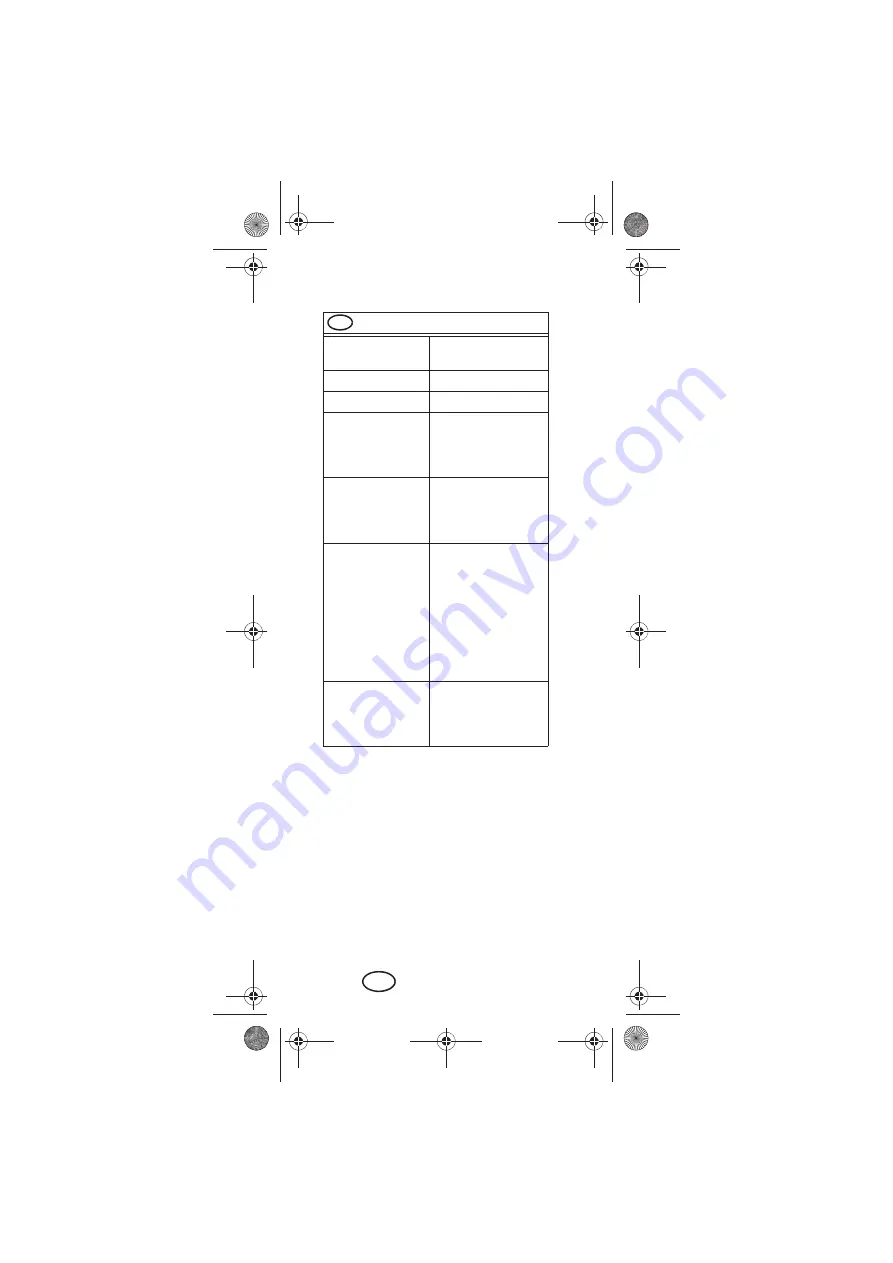 Silvercrest 101393 Скачать руководство пользователя страница 36