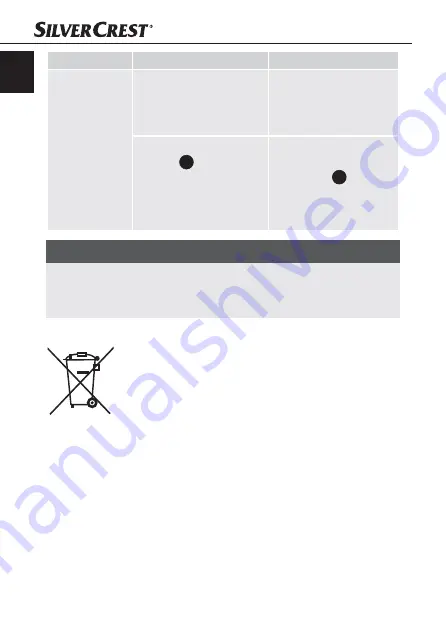 Silvercrest 107119 Operating Instructions Manual Download Page 13