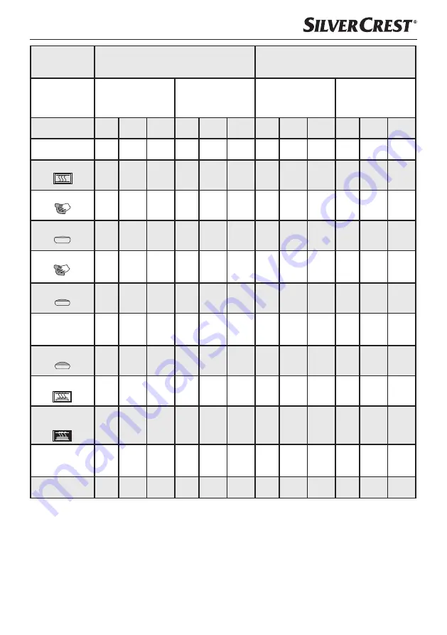 Silvercrest 274313 Operating Instructions Manual Download Page 62