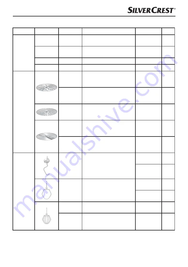 Silvercrest 274393 Operating Instructions Manual Download Page 59