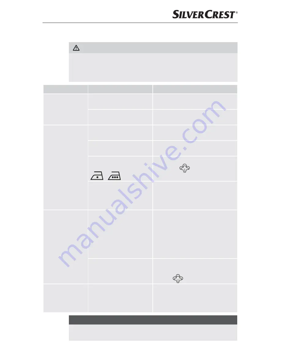 Silvercrest 277706 Operating Instructions Manual Download Page 64