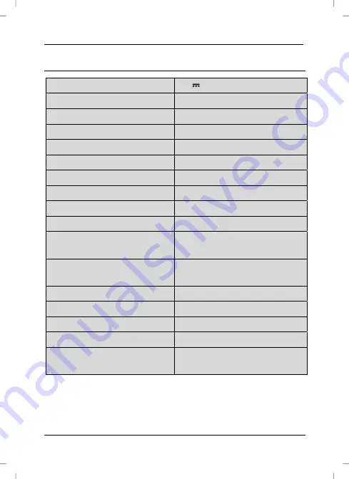 Silvercrest 279332 Operating Instructions And Safety Instructions Download Page 7