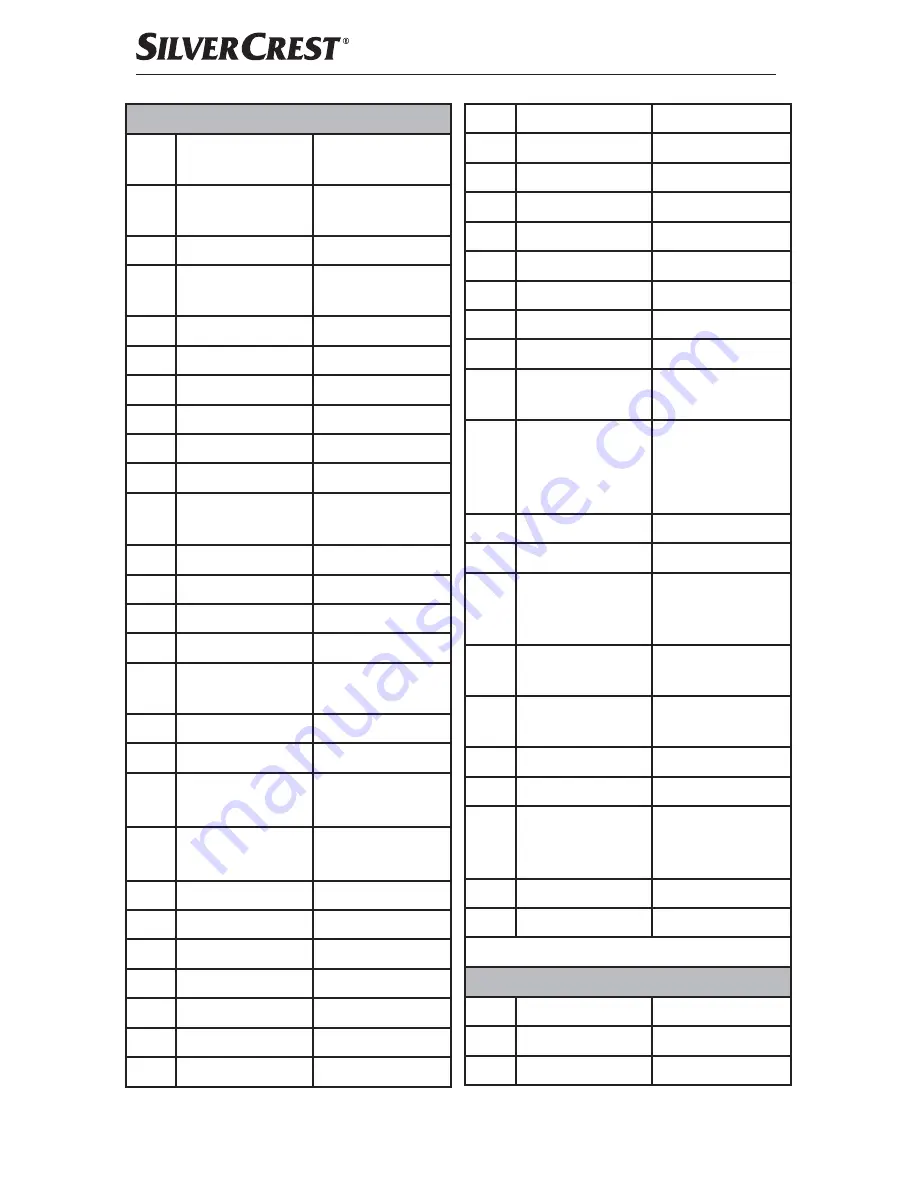 Silvercrest 279915 Operating Instructions Manual Download Page 23