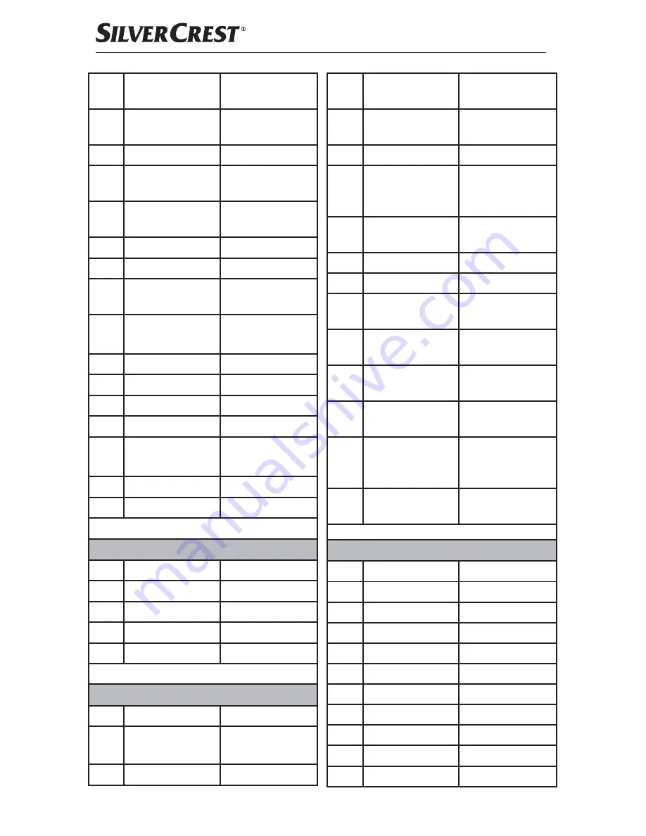 Silvercrest 279915 Operating Instructions Manual Download Page 27