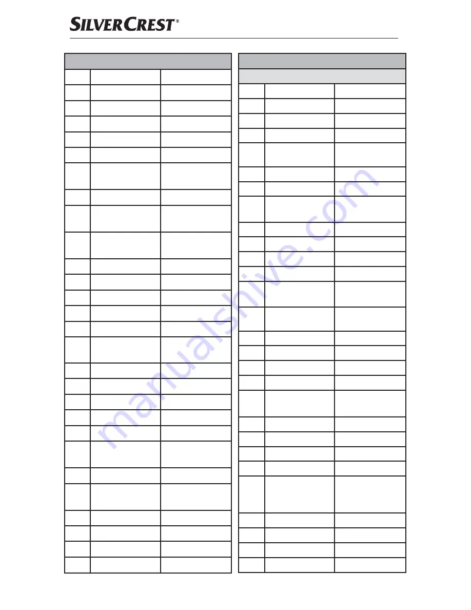 Silvercrest 279915 Operating Instructions Manual Download Page 29