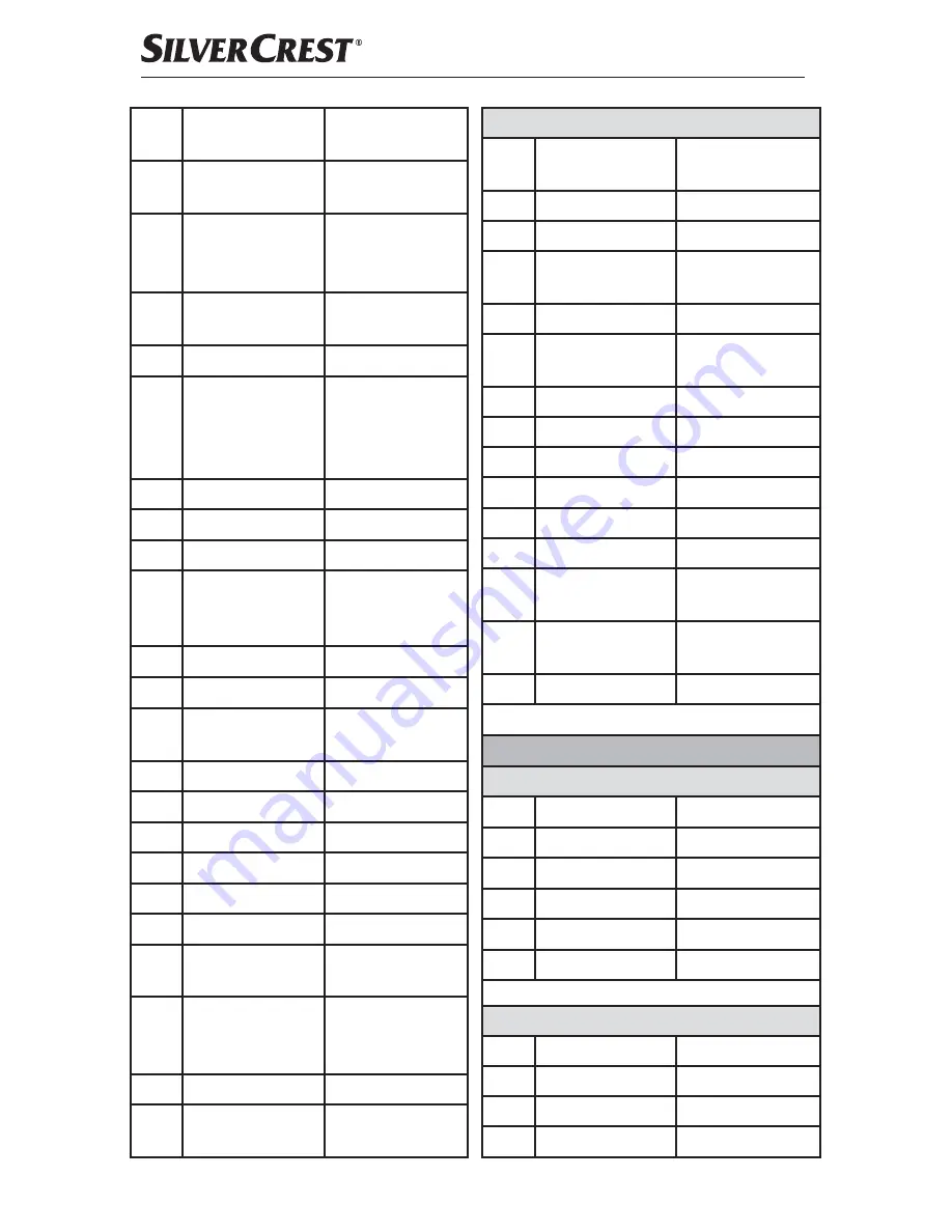 Silvercrest 279915 Operating Instructions Manual Download Page 33